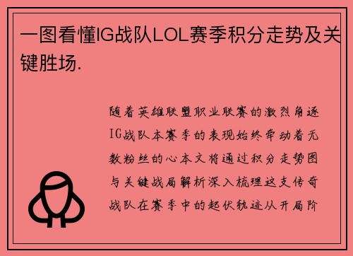 一图看懂IG战队LOL赛季积分走势及关键胜场.